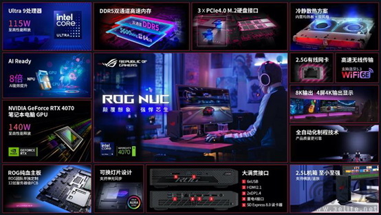北京政府补贴进行时！至高直降2000！快来选择心仪的NUC迷你电脑