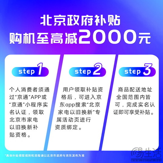 北京政府补贴进行时！至高直降2000！快来选择心仪的NUC迷你电脑