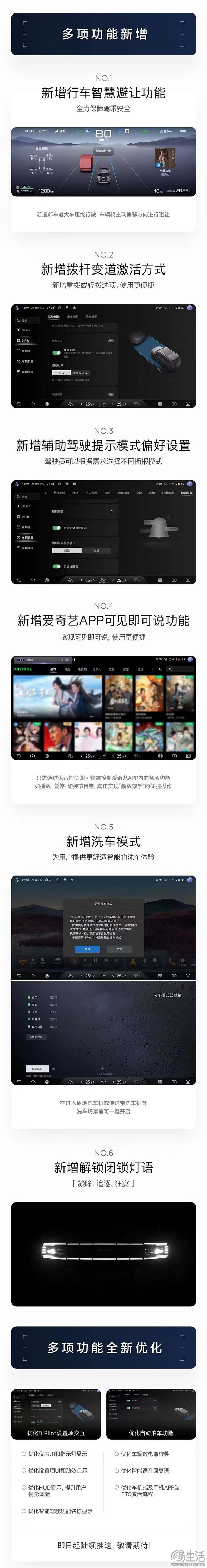 新增6项功能 方程豹豹5第三次OTA升级