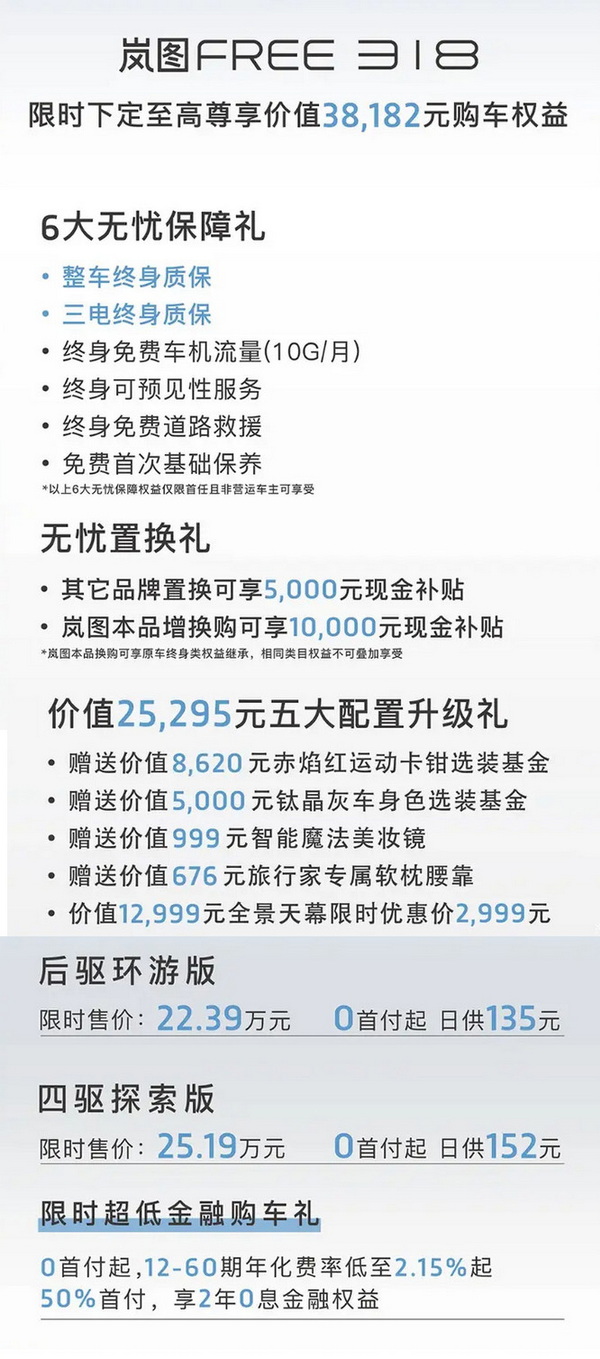 岚图FREE 318新购车权益公布 至高享受38182元
