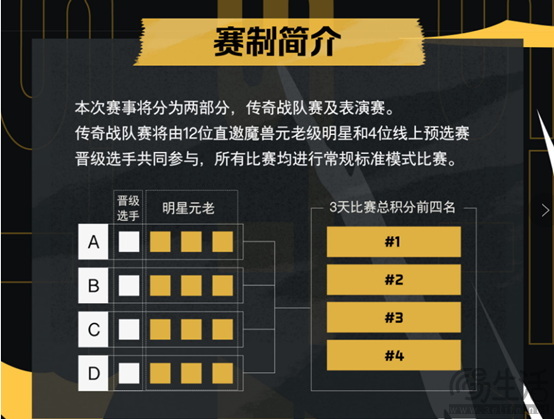 影驰×StarsWar11魔兽争霸赛|与英雄并肩，共赴荣耀之约