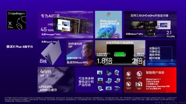 高通推出骁龙X Plus 8核平台，将性能领先力扩展至更多用户