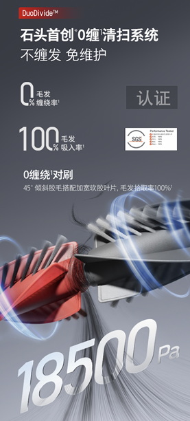 石头科技G20S Ultra发布：超薄超强更智能，重新定义清洁新标杆