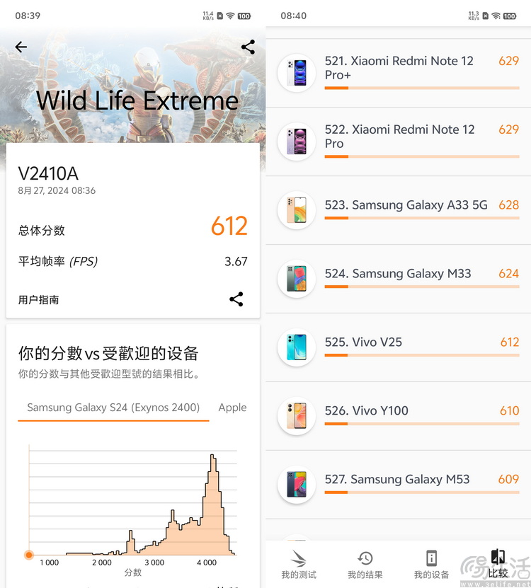 vivo Y300 Pro评测：旗舰特性加持，“国民手机”迎来升华