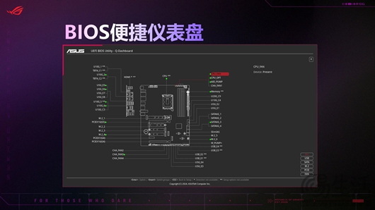 华硕X870E、X870系列主板全竞化 让装机更简单