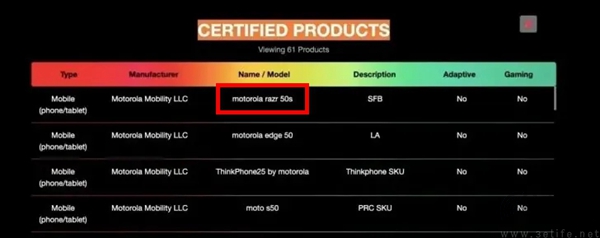 moto Razr 50s首次曝光，或将在今年年底前发布