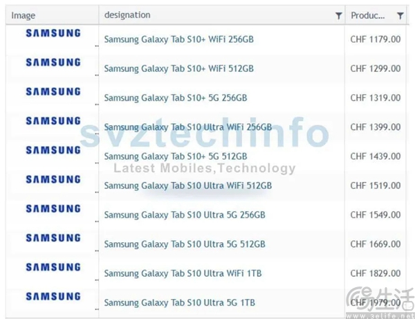 三星Tab S10系列售价曝光，1179瑞士法郎起售