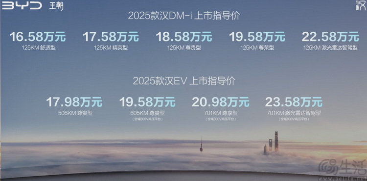 2025款比亚迪汉：强大但不高傲，旗舰却也亲民