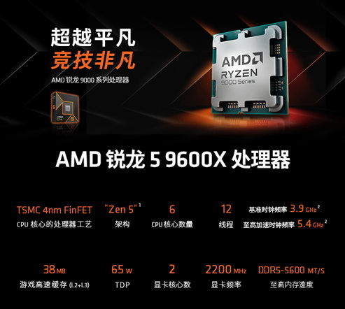 开学攒机CPU用哪款？AMD 锐龙5 9600X首选推荐