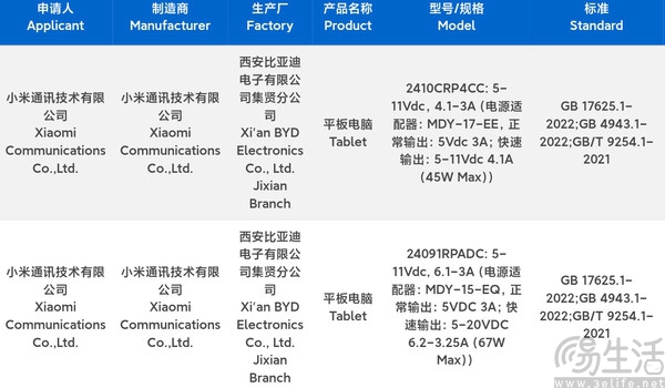 小米旗下平板新品入网，疑似为小米平板7系列