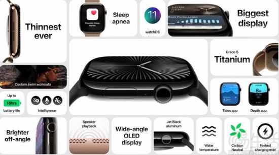 智能穿戴设备专业进化普惠用户,差异化同样重要 智能穿戴设备专业进化普惠用户,差异化同样重要