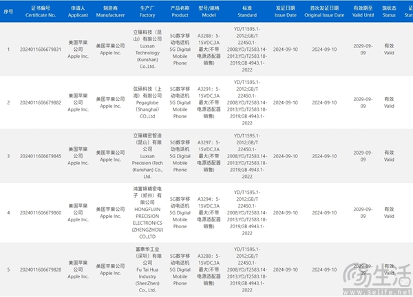 iPhone 16系列国行版已入网，最高支持45W快充