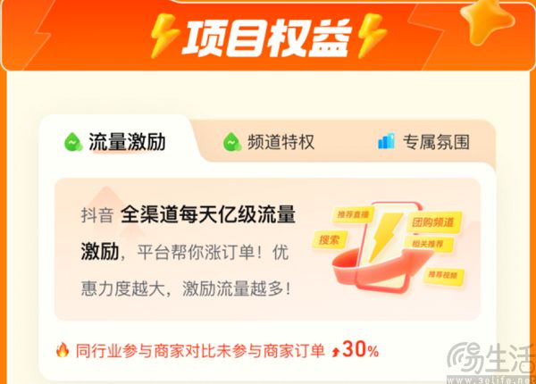 抖音团购再度加码低价，可要如何说服商家自掏腰包