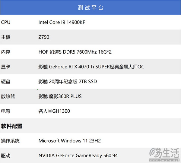影驰GeForce RTX 4070 Ti SUPER经典金属大师OC评测