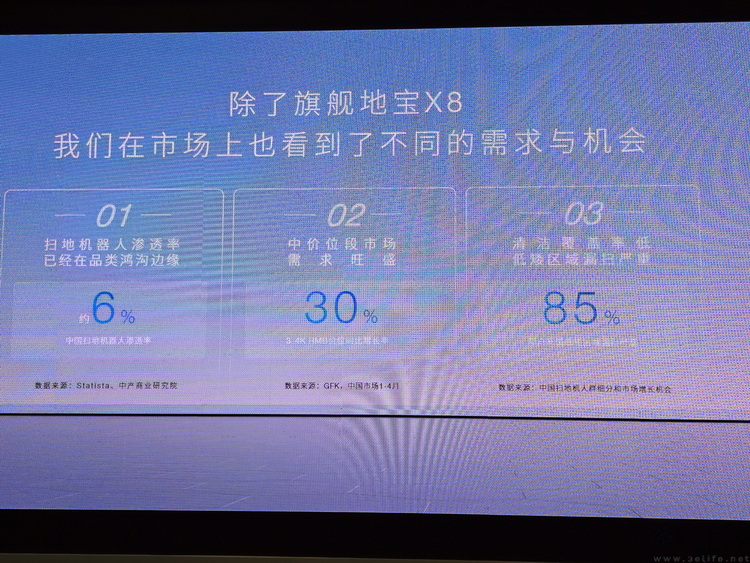 将洗地机“塞”进机器人里，科沃斯不只要做技术先锋