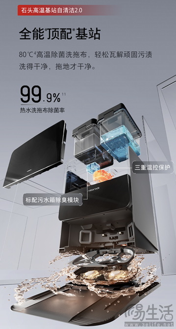 石头自清洁扫拖机器人G20S Ultra开售多重福利来袭，更薄更强的新旗舰机皇