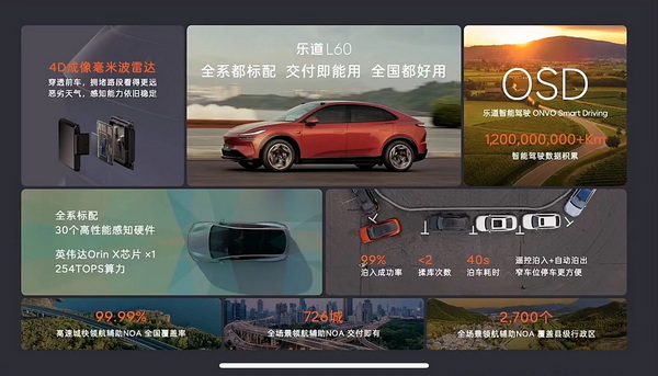乐道L60已上市 整车20.69万起/租电池14.99万起