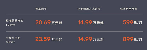 BaaS方案售14.99万起 乐道L60将于9月28日开启交付