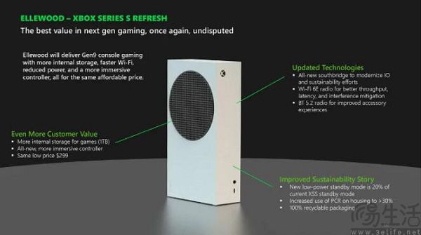取代XSS，微软的Xbox掌机真要来了