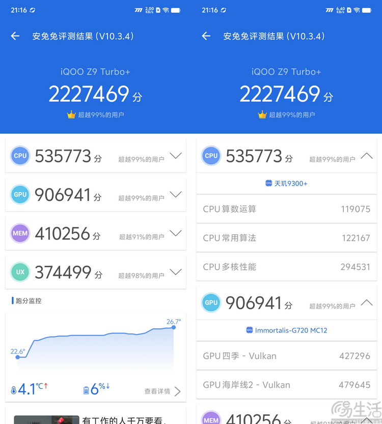iQOO Z9 Turbo+评测：顶级SoC加持，亲民性能神机