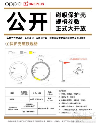 手机续航能力不断提升，移动电源市场或迎来变革