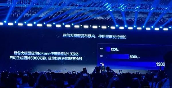 字节发布豆包视频生成模型，突破多主体互动难关