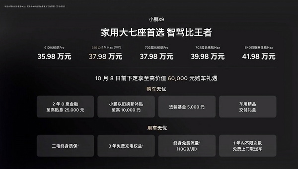 智驾配置拉满 小鹏X9新增610长续航Max车型
