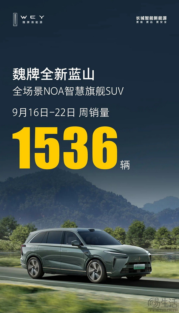 新款魏牌蓝山周销量数据猛增，保定版“理想”大获成功？