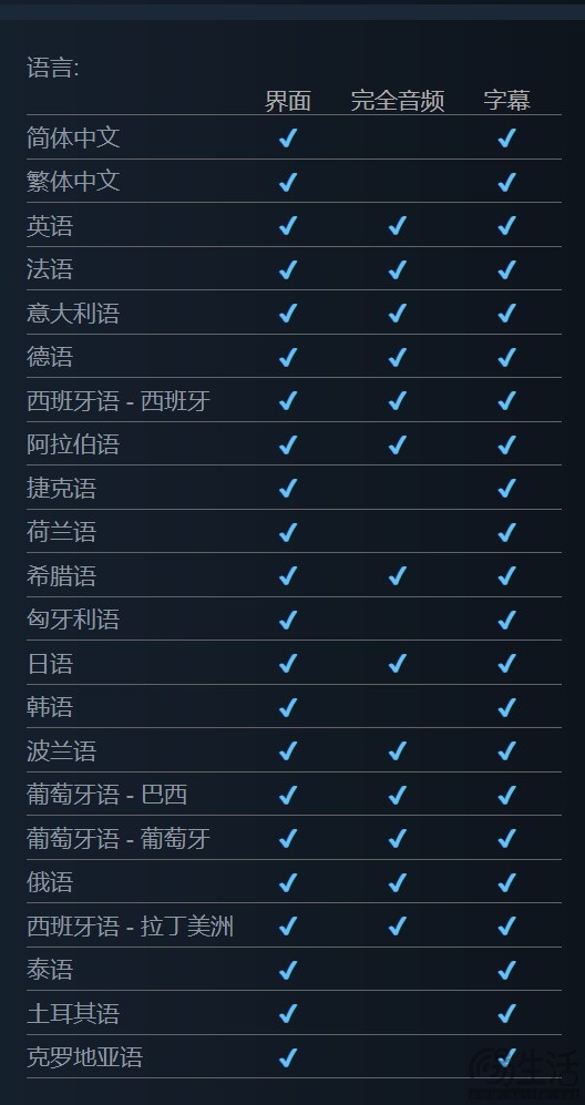 战神5在steam上的中文好评率仅34%？网友锐评：《战神：PC黄昏》