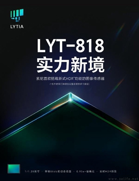 索尼全新LYT-818图像传感器发布，搭载新式HDR功能
