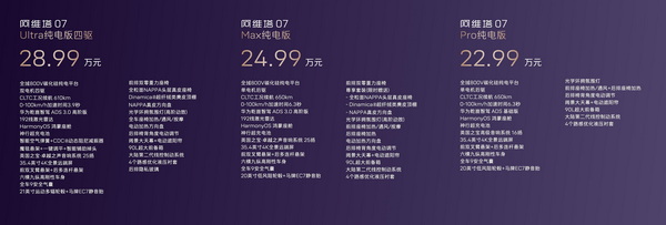阿维塔07昨日正式上市 售价区间21.99-28.99万元