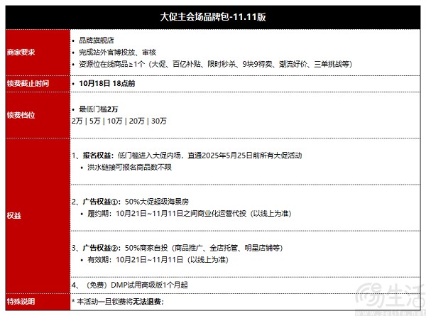 消息称拼多多已启动双11招商，活动或将提前开始