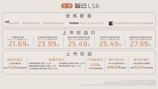 新款智己LS6上市48小时累计大定突破11000台