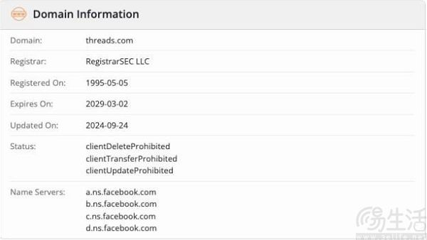 Meta成功获得Threads.com域名，后续海外用户可直接访问
