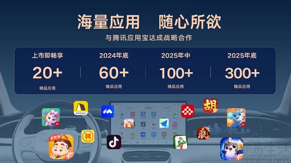 腾讯应用宝正式推出车载版，将搭载吉利星愿车型