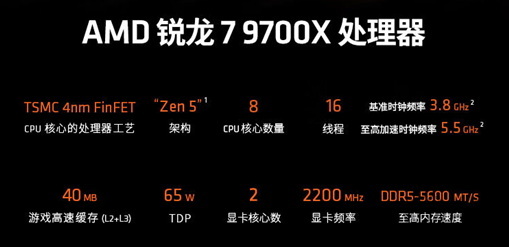 十一黄金周攒机只选AMD！锐龙9000爆款CPU热销推荐
