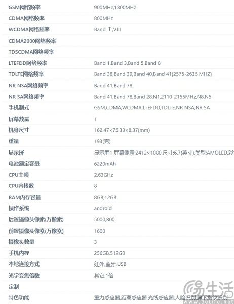 OPPO K12 Plus获得3C认证，将会搭载骁龙7 Gen3