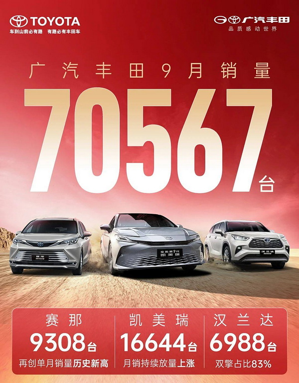 广汽丰田10月购车可享至高4.5万元综合优惠 广汽丰田10月购车可享至高4.5万元综合优惠