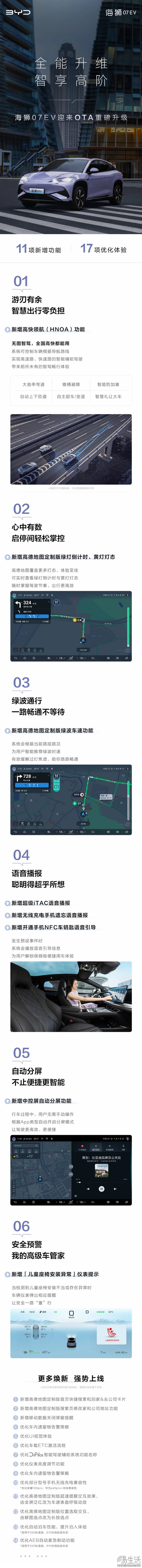 海狮07 EV迎OTA升级 新增11项及优化17项功能