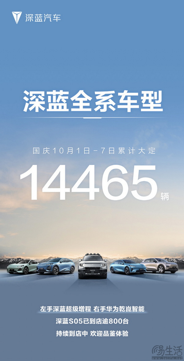 深蓝品牌国庆期间累计大定14465辆 目前四款在售