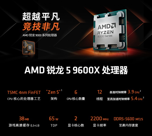 节后游戏攒机必备 AMD 锐龙5 9600X处理器京东热销