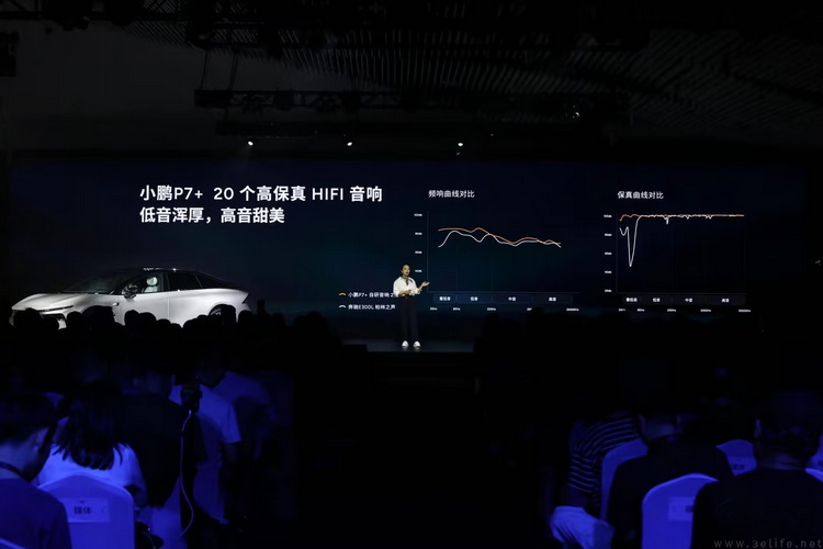 为“家”而生，小鹏P7+开辟大型电动车新物种
