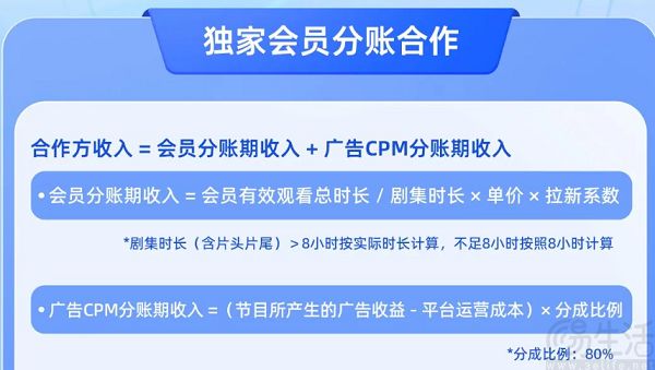 优酷发布短剧分账规则，单集定价上浮至167%