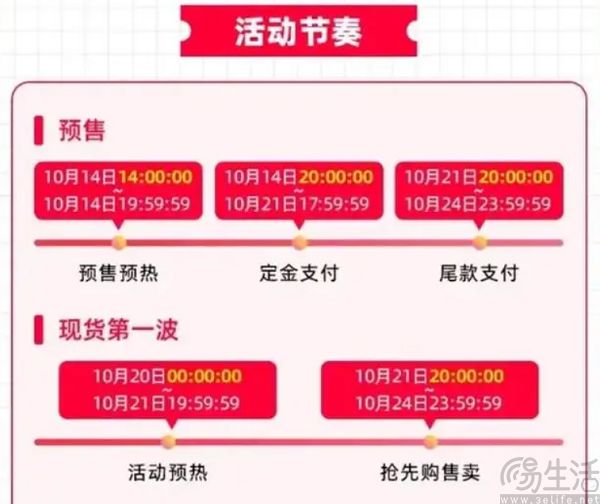 不再支持跨店满减，这个618淘天继续做减法