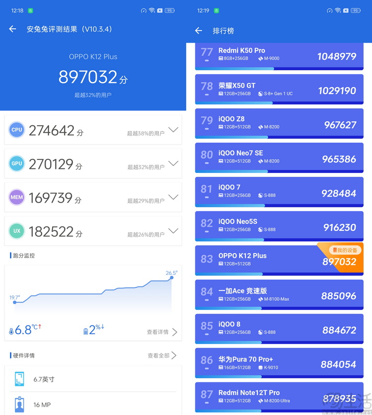 OPPO K12 Plus评测：更耐久、更务实的中端新选择