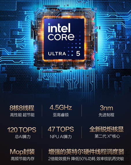 华硕破晓6 Pro正式开售！全新Lunar Lake处理器为你智启AI办公轻体验