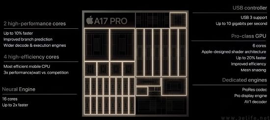 小屏平板市场或将迎来复苏,游戏有望成重要助推 小屏平板市场或将迎来复苏,游戏有望成重要助推