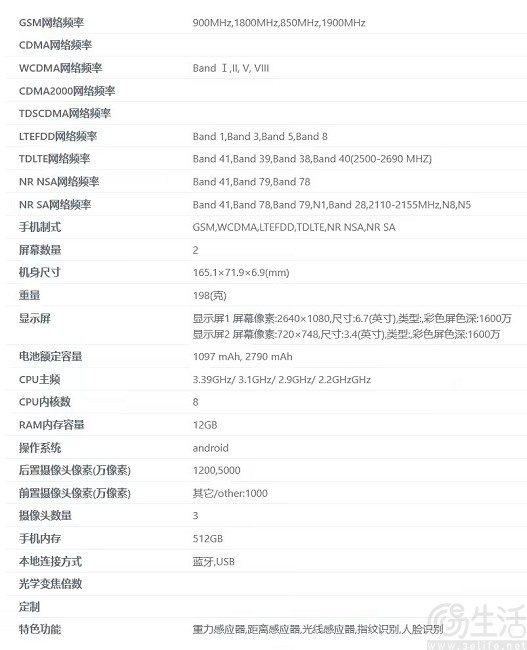 三星Z Fold特别版官宣，W25 Flip现身认证网址
