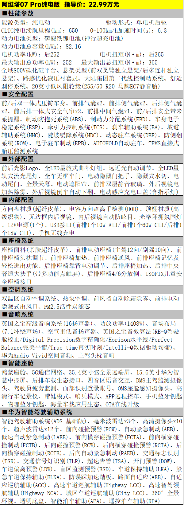 22.99万元起，阿维塔07三款纯电车型该怎么选