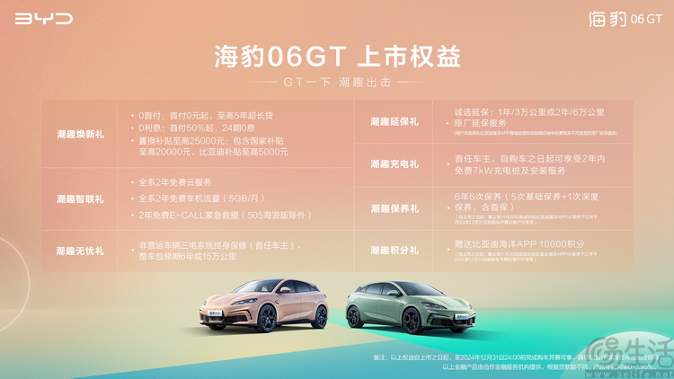 比亚迪海豹06GT：年轻“电炮”背后，是技术的胜利
